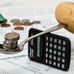Skapa en Effektiv Budget på 4 Enkla Steg